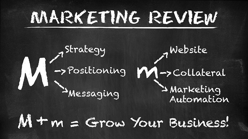 Marketing - Big M & Little M Marketing